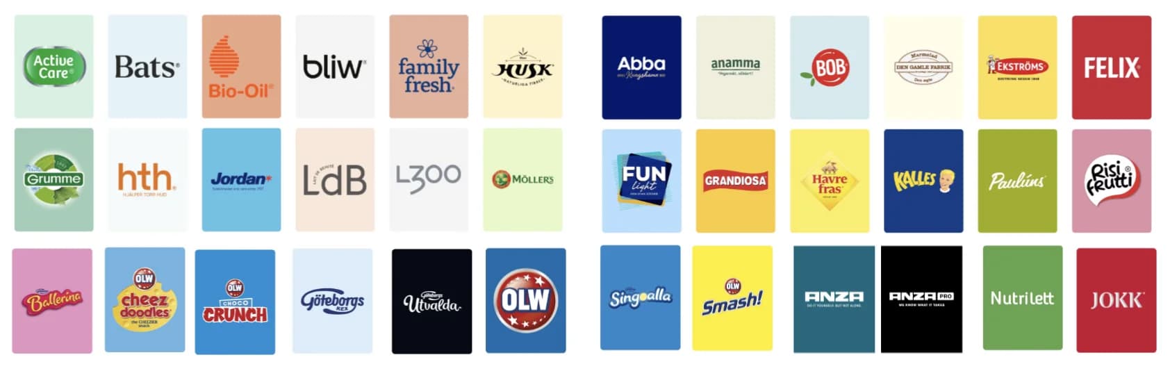 Orkla Logos 2024